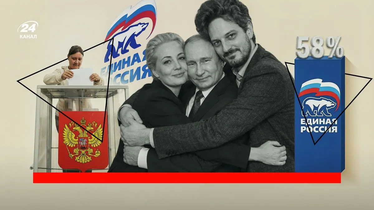 «Єдина Росія» знову при владі: що означають результати виборів до Держдуми